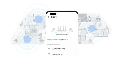 HUAWEI HiLink.